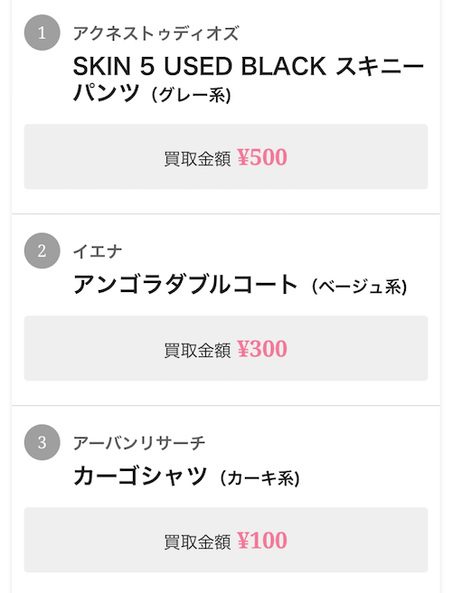 ブランドゥールの査定結果2